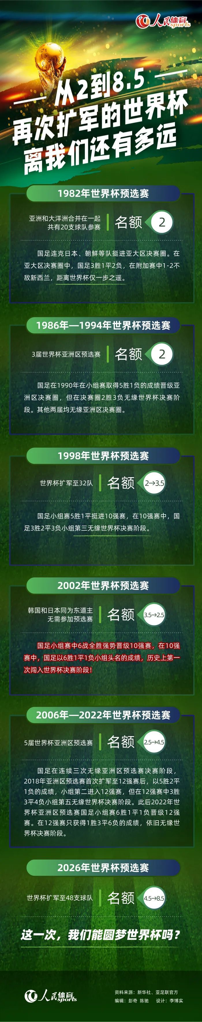 Shams：所有球队密切关注猛龙 乌杰里预计在会截至日前评估球队名记Shams今日在播客节目《Run It Back》中谈到了猛龙。